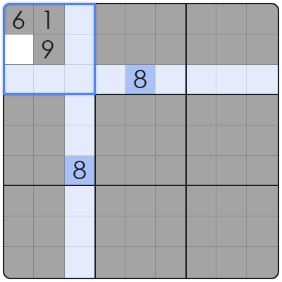swordfish technique in sudoku